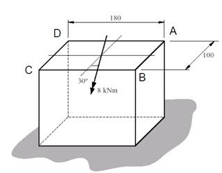 1994_Determine the position of the neutral axis.png